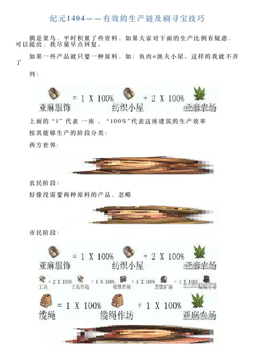 纪元1404——有效的生产链及刷寻宝技巧