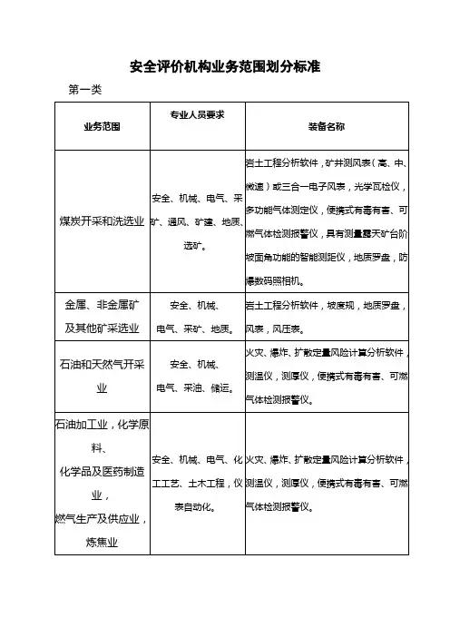 安全评价机构业务范围划分标准