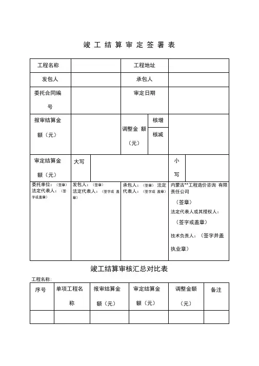 竣工结算审核签署表、汇总表