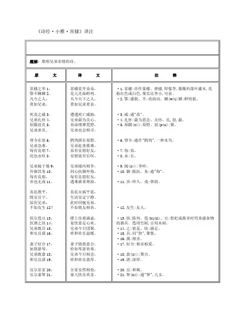 《诗经·小雅·常棣》译注