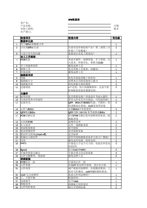 DEFMA检查表模板