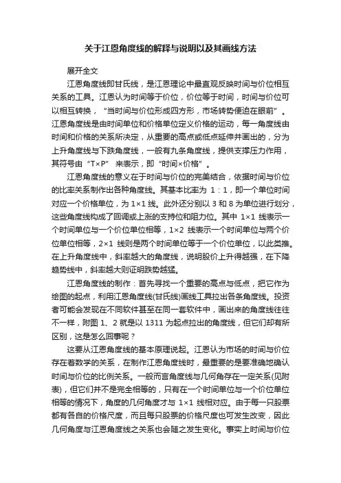 关于江恩角度线的解释与说明以及其画线方法