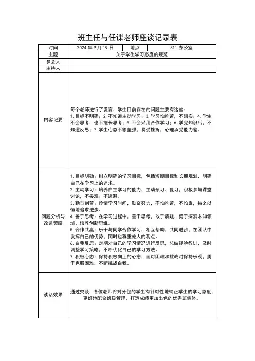 导师团座谈会记录表
