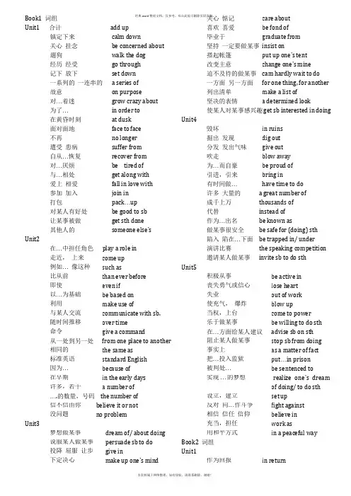 高中英语18册词组总结(全)人教版