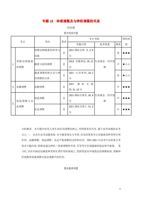 2025届高考生物二轮复习专题18体液调节及与神经调节的关系习题
