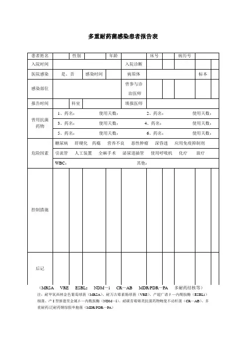 多重耐药菌感染患者报告表