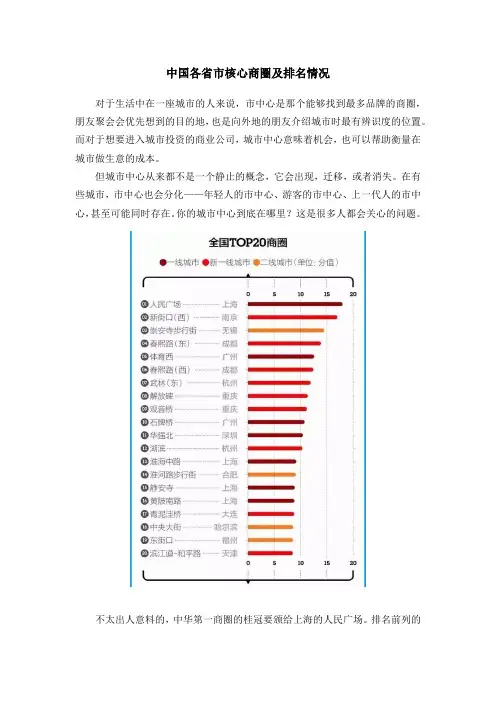 中国各省市核心商圈及排名情况