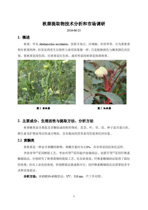 秋葵提取物技术分析和市场调研