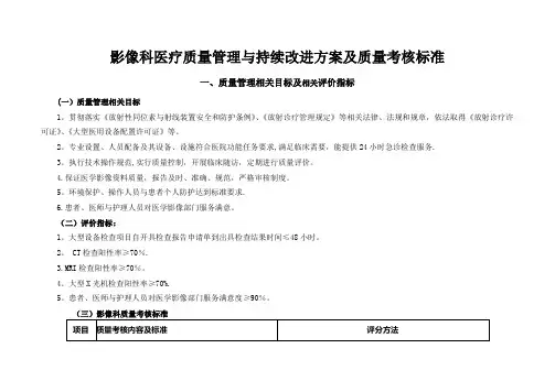 影像科医疗质量管理与持续改进方案及质量考核标准