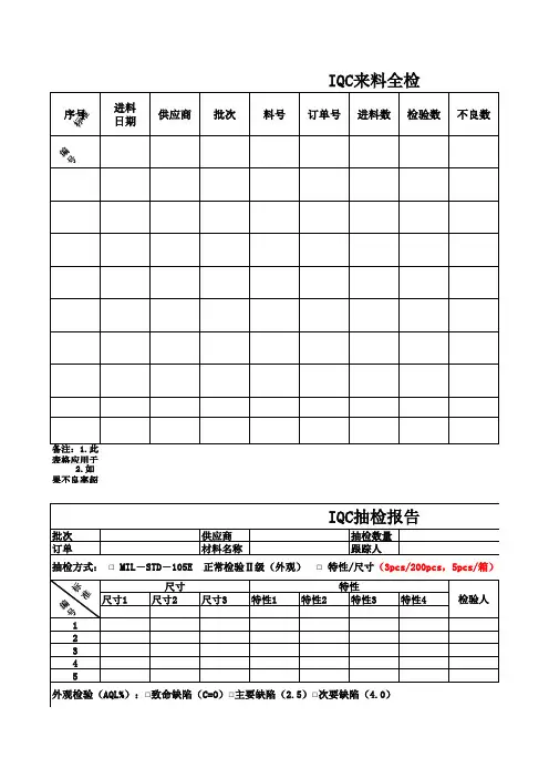 来料常用表格231