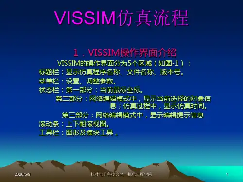 Vissim仿真流程全解