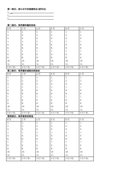 霍兰德职业能力倾向测试表