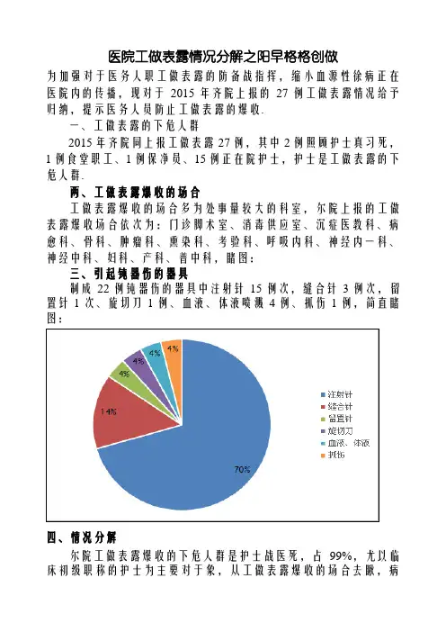 医院职业暴露情况分析