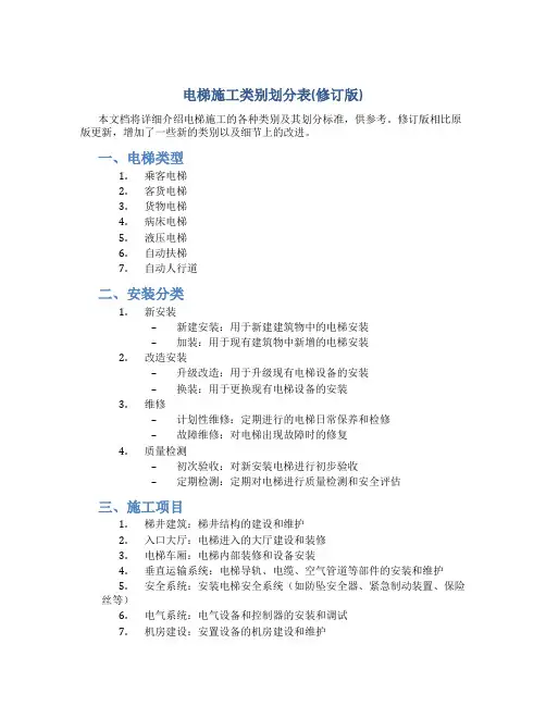 电梯施工类别划分表(修订版)