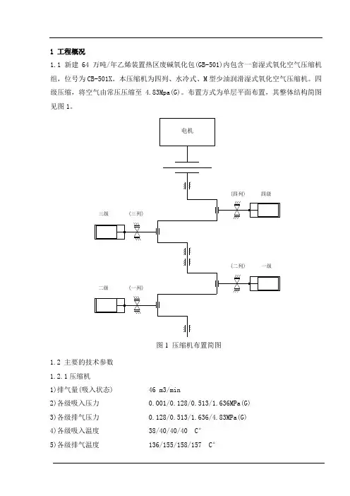 往复式压缩机方案