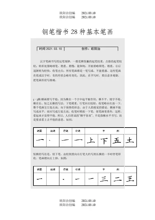 硬笔书法之钢笔楷书28种基本笔画练习