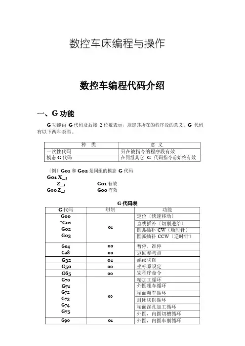 GSK980TA数控车编程与操作实习指导书
