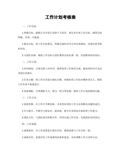 工作计划考核表