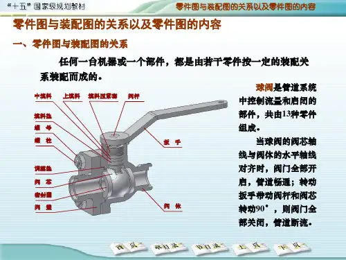 零件图与装配图的关系以及零件图的内容