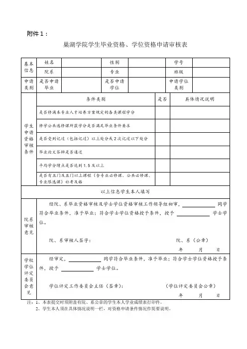 巢湖学院学生毕业资格、学位资格申请审核表