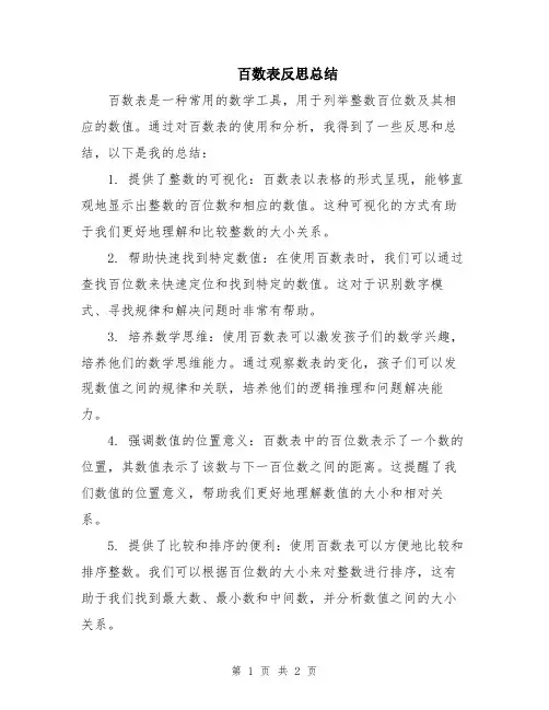 百数表反思总结