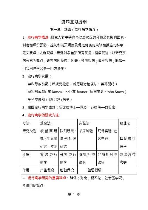 第8版流行病学复习提纲图文