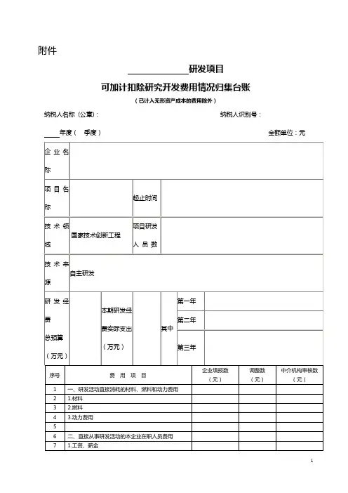 研发费用归集辅助台账-附件