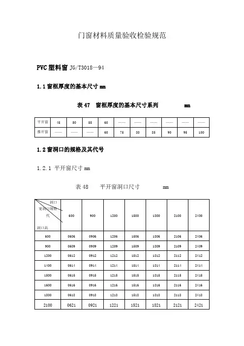 门窗材料质量验收检验规范