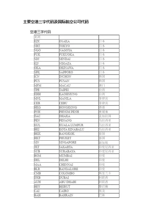 主要空港三字代码及国际航空公司代码