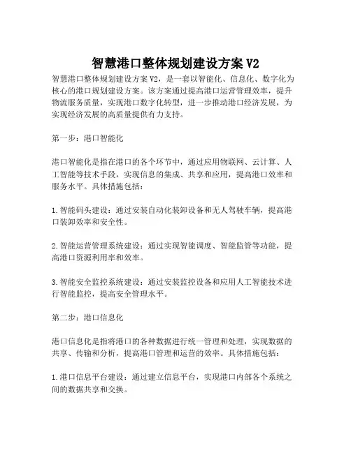 2023-智慧港口整体规划建设方案V2-1