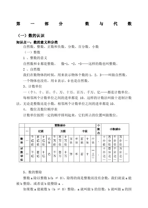 五四制五年级数学下册总复习知识点归纳