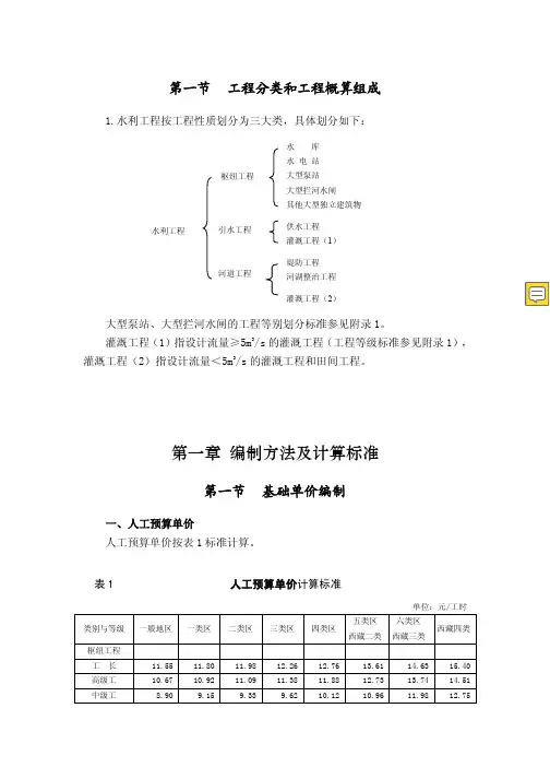 水利工程设计概(估)算编制规定【水总[2014]429号】