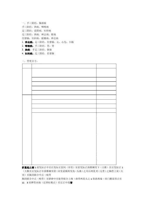 完整word版针灸学知识点