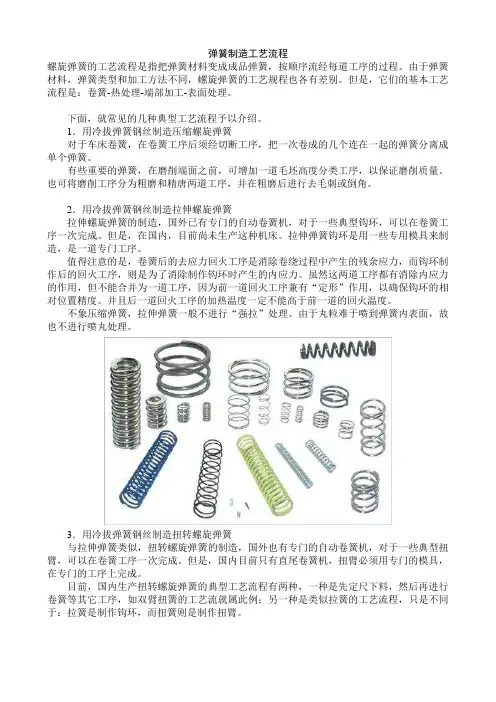 弹簧制造工艺流程