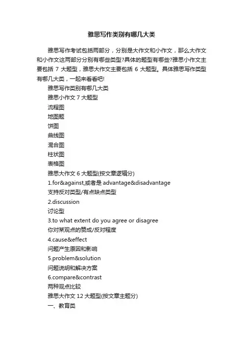 雅思写作类别有哪几大类