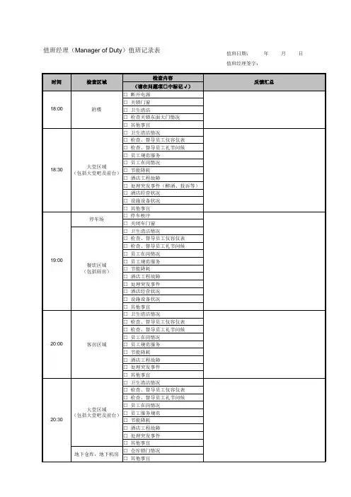 酒店MOD值班记录表