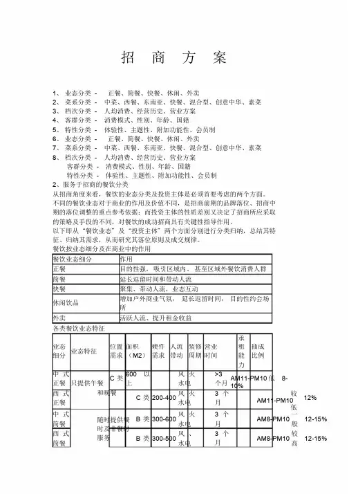 餐饮的常见分类方式
