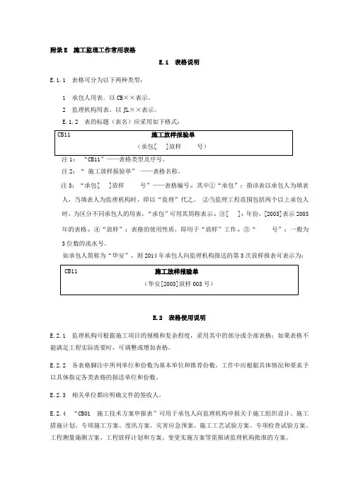 SL288-2014水利工程施工监理规范全套表格