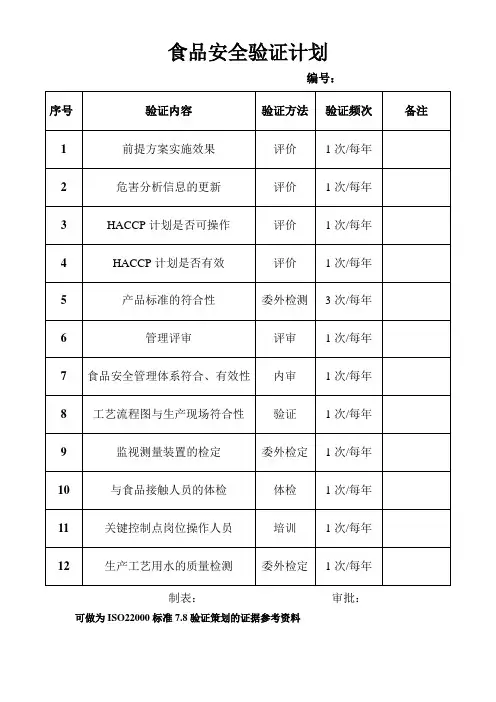 食品安全验证计划及确认验证记录及分析报告