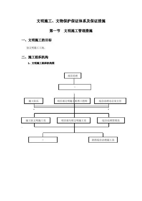文明施工、文物保护保证体系及保证措施