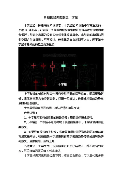 K线图经典图解之十字星