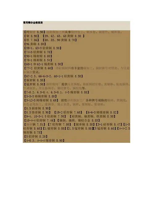 常用铜合金密度表