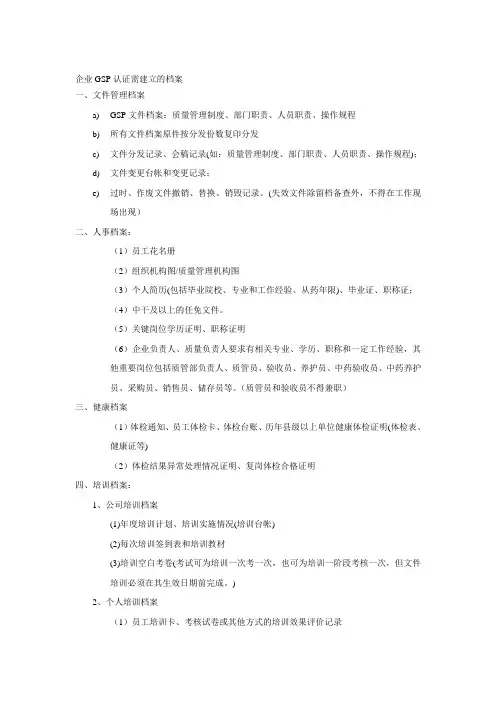 企业GSP认证需建立的档案
