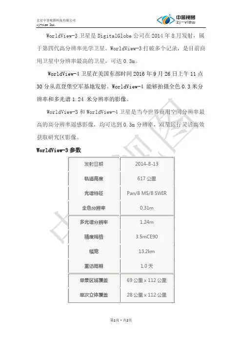 高分辨率遥感影像购买参数价格介绍