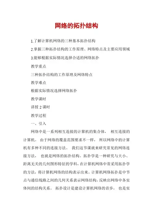 网络的拓扑结构