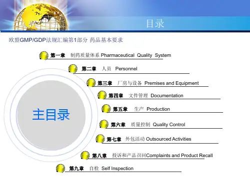 欧盟GMP培训课件-课件