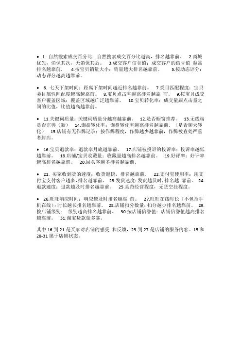 排名靠前因素