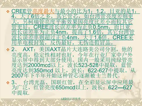 LED显示屏优秀课件