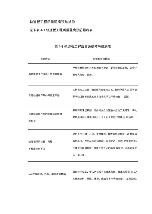 轨道板工程质量通病预防措施
