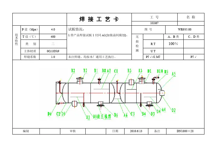 不锈钢304的焊接工艺